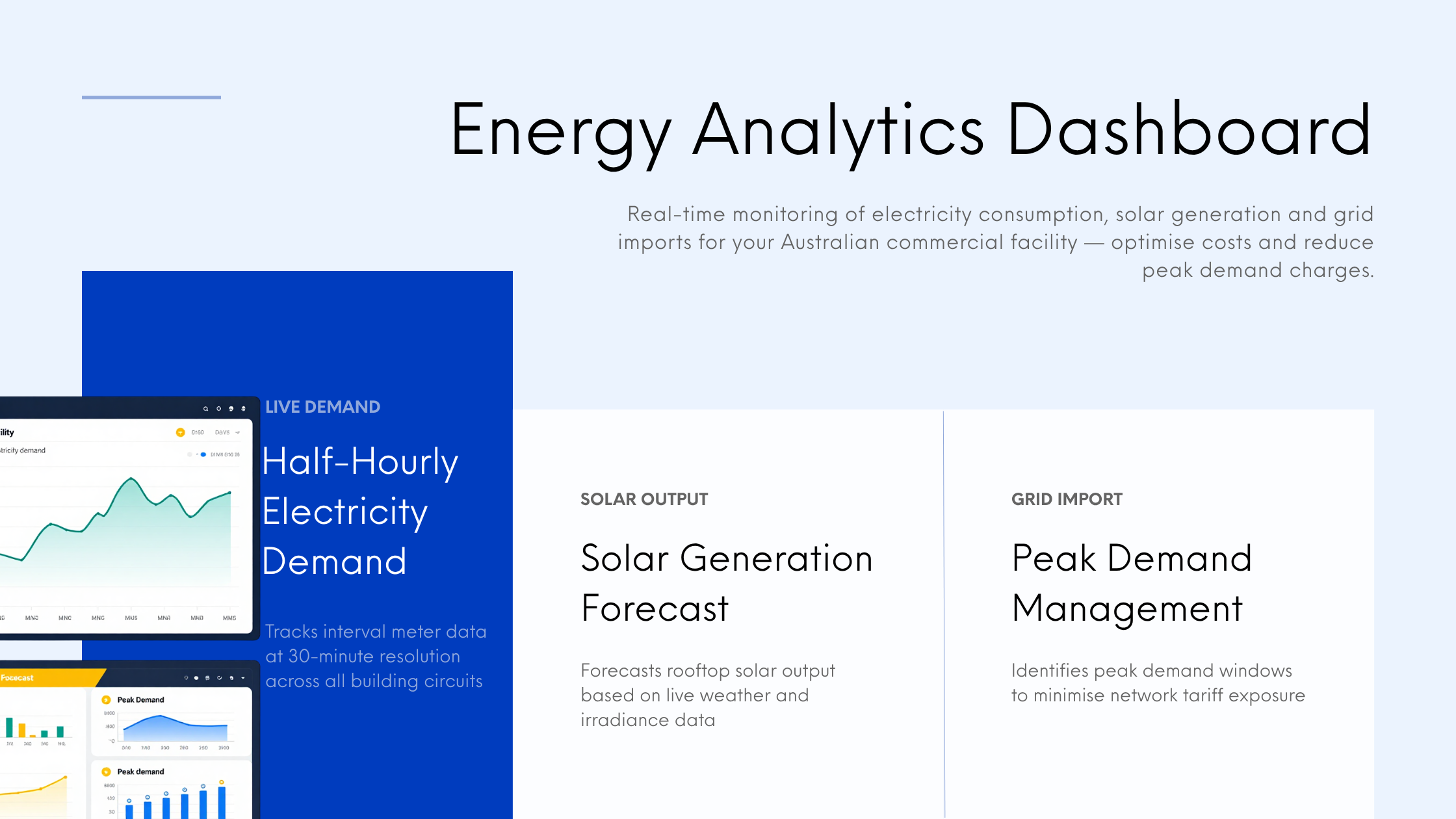 Commercial electricity interval data used to model the ROI of a solar installation